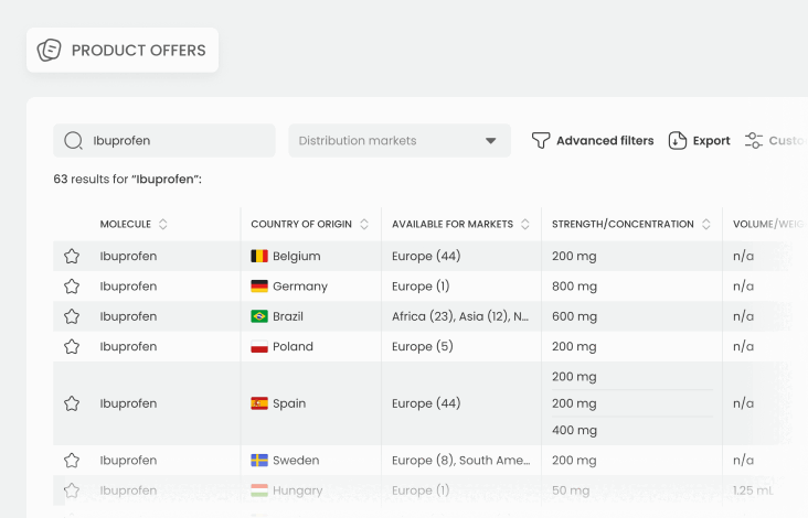 Search offers